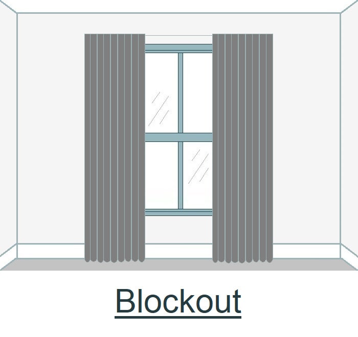 Blockout (S-Fold)