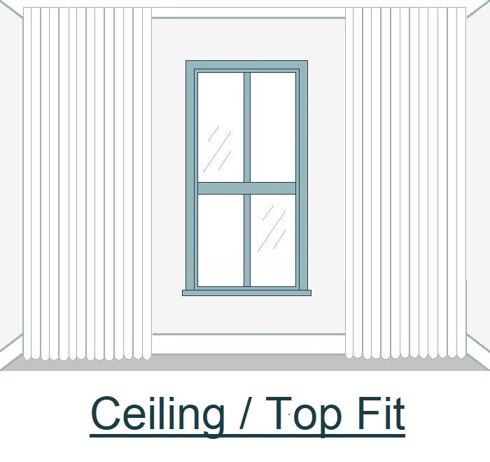 Ceiling or Top Fix