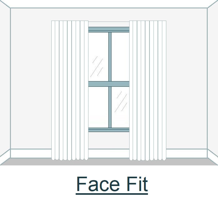 Face/Wall Arc Fix